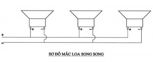 mac-loa-song-song